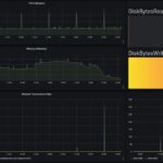 oci_compute_instance_details